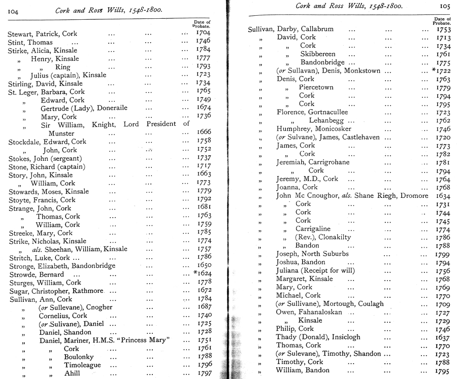 Stewart-Sullivan.jpg 292.3K